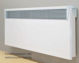 Tesy paneelconvector