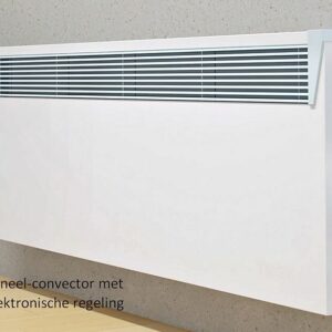 Tesy paneelconvector