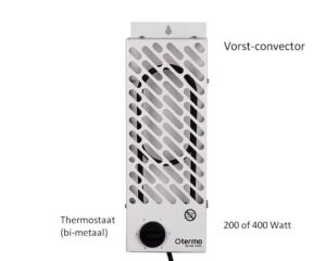 Vorstconvector