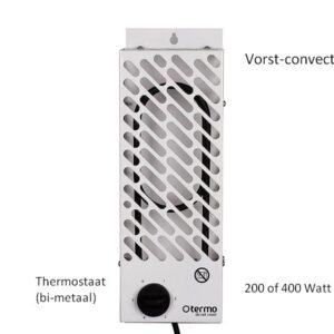 Vorstconvector